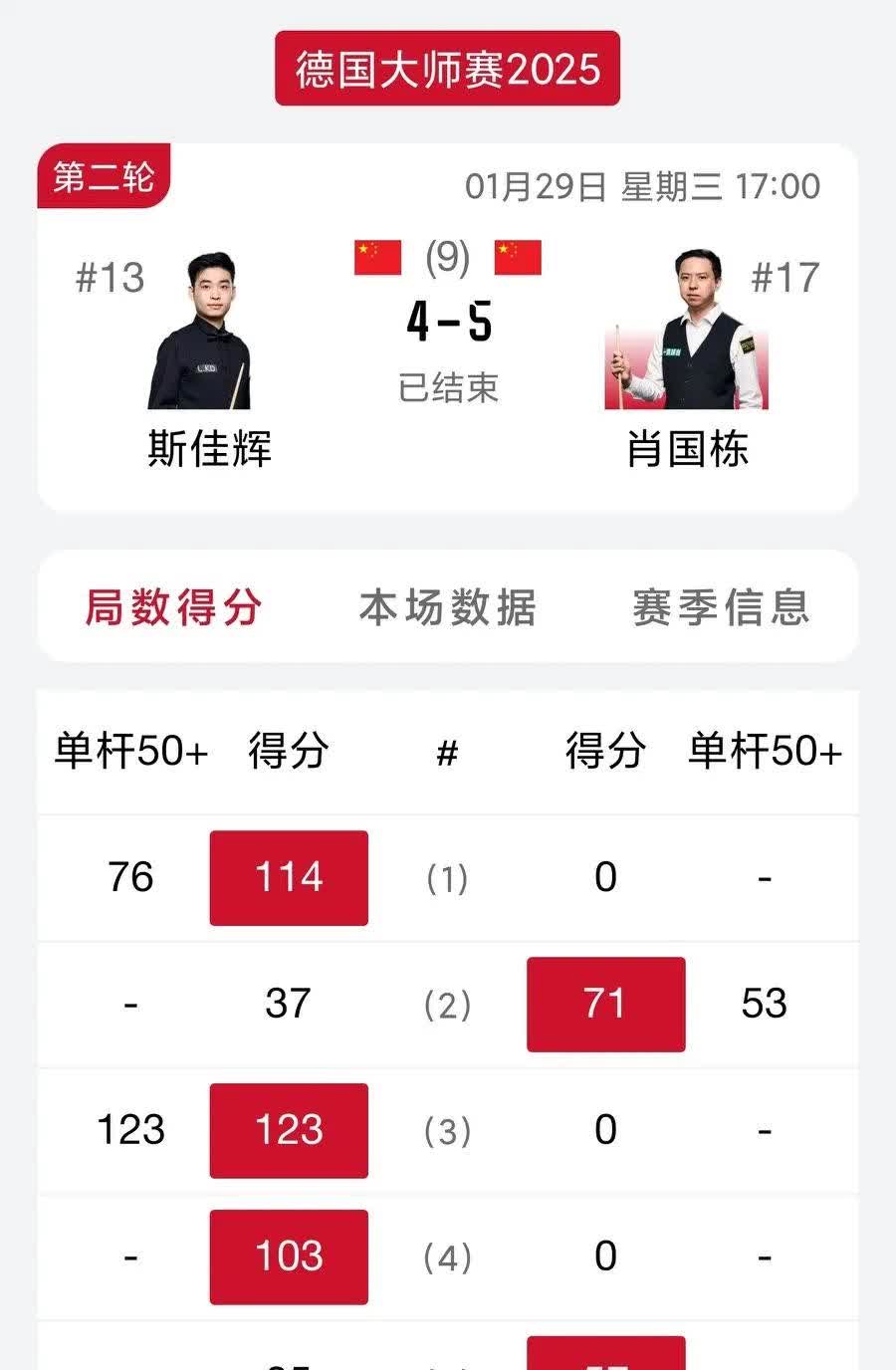 爱游戏官方入口-关于NBA常规赛赛程吃紧；纽卡斯尔今晨绝杀压哨；管理层满意；球探报告显示潜力的信息